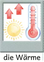 Vorschau - Bildkarten - Flashcards German/DaZ für Wetter/Weather - Seite 3