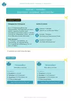 Vorschau - Arbeitsblätter - Wenn es zu viel wird – Meine Selbstregulations-Toolbox - Seite 2