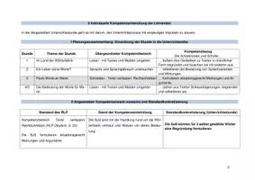 Vorschau - Stundenentwürfe - Unterrichtsstunde Deutsch 5. Klasse - Wörterfabrik / Schreiben, Texte verfassen, Rechtschreiben - Seite 3