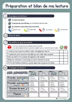 Aperçu - Fiches - Fichier KIT de lecture CE2 : fluence, liaisons, prosodie et sens - Page 3