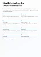 Vorschau - Unterrichtsreihen - Liebe & Partnerschaft heute – Ethik Unterricht Oberstufe | Rollenbilder, Konsens & Verantwortung - Seite 1