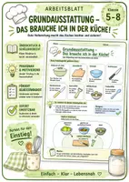 Vorschau - Arbeitsblätter - Hauswirtschaft: Grundausstattung in der Schulküche, Klasse 5-8 - Deckblatt