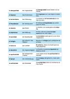 Vorschau - Anderer Materialtyp - Vokabelliste - El desafío de la pobreza infantil (Quiero ser) - Seite 3
