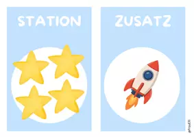 Vorschau - Stationenlernen - Stationskarten 4-fach differenziert - Seite 3