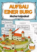 Vorschau - Arbeitsblätter - Aufbau Burg Materialpaket - Deckblatt