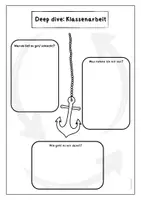 Vorschau - Arbeitsblätter - Coaching: Reflexion Klassenarbeit/ Lernnachweis - Seite 1