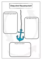 Vorschau - Arbeitsblätter - Coaching: Reflexion Klassenarbeit/ Lernnachweis - Deckblatt