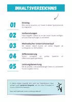 Vorschau - Text - Shuffle Dance ⎮ 5 Lehrertipps für die erfolgreiche Durchführung von Shuffle im Sportunterricht - Seite 2