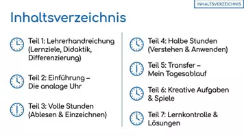 Vorschau - Unterrichtsreihen - Uhrzeit lernen: Arbeitsheft für volle & halbe Stunden (Klasse 1-2) - Seite 2