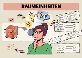 Vorschau - Stationenlernen - Raumeinheiten/Volumen umwandeln (ohne Liter) - Deckblatt
