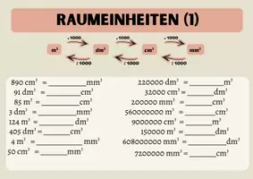 Vorschau - Stationenlernen - Raumeinheiten/Volumen umwandeln (ohne Liter) - Seite 2