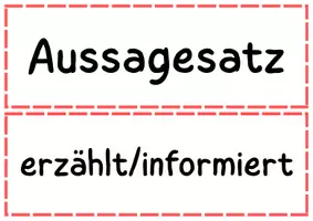 Vorschau - Poster - Tafelmaterial & Merkposter Satzarten - Seite 1