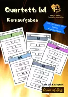 Vorschau - Stationenlernen - Quartett 1x1 Kernaufgaben - Deckblatt