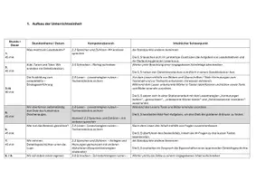 Vorschau - Stundenentwürfe - Unterrichtsentwurf 2. Staatsexamen - Lesestrategien nutzen / Wir werden Lesedetektive - Seite 2