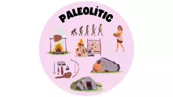 Vista previa - Manualidades / Dibujos para colorear - Prehistoria: Paleolític (CAT) - Portada
