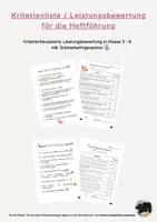 Vorschau - Fördermaterial/Inklusion - Kriterienliste und Leistungsbewertung - Heftführung - Deckblatt
