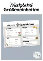 Vorschau - Poster - Größeneinheiten - Merkplakat - Deckblatt