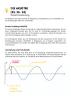 Vorschau - Arbeitsblätter - Unterrichtsvorbereitung AKUSTIK - Deckblatt