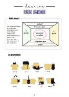 Vorschau - Arbeitsblätter - Décire une image (A2) | Arbeitsblätter mit Differenzierung & Lösungen - Seite 1