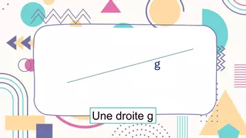 Aperçu - Affichage - Rituel - Vocabulaire en géométrie - Page 3