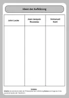 Vorschau - Arbeitsblätter - Ideen der Aufklärung - AB - Seite 3