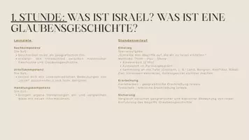 Vorschau - Stundenentwürfe - Anfänge der Geschichte Israels, Stunde 1.-4., Klasse 5 - Seite 2