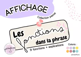 Aperçu - Affichage - Ensemble - Classes de mots et fonctions - Page 1