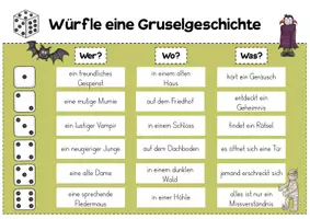 Vorschau - Spiele - Würfelgeschichten / 5er Bundle / Paket 1 - Seite 1