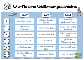Vorschau - Spiele - Würfelgeschichten / 5er Bundle / Paket 1 - Seite 3