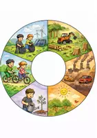 Vorschau - Arbeitsblätter - Wir schützen unsere Umwelt! 🌱 Mini-Projekt für die Volksschule (Legekreis, Spiel & Arbeitsblätter) - Seite 1