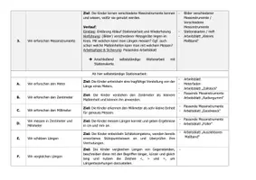 Vorschau - Stundenentwürfe - Unterrichtsreihe Längen und Messen (Lerntheke) - Seite 3