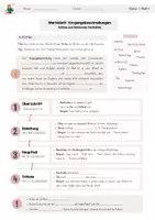 Vorschau - Arbeitsblätter - Merkblatt Vorgangsbeschreibung – Merkmale und Aufbau, Klasse 6 (mit Selbstkontrolle) - Seite 2