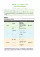anteprima - Flashcard - Flashcard - "Finisco il compito" - Pagina 1