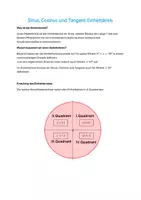 Vorschau - Stundenentwürfe - Einführung der Winkelfunktionen im Einheitskreis - Seite 1