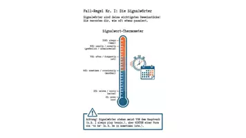 Vorschau - Unterrichtsreihen - Simple Present Übungen: Die Grammatik-Detektive (Arbeitsheft) - Seite 2