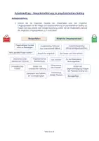 Vorschau - Arbeitsblätter - Pflege bei Depressionen - Seite 1