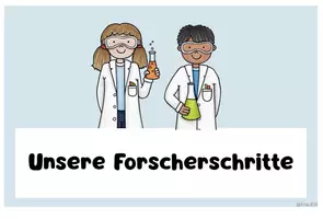Vorschau - Präsentationen/Tafelbilder - Forscherschritte blau - Deckblatt