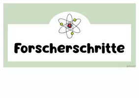 Vorschau - Präsentationen/Tafelbilder - Forscherschritte grün - Seite 1
