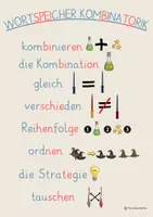 Vorschau - Unterrichtsreihen - Zauberhafte Kombination: Wortspeicher und Strategien aus einer UPP Reihe Kombinatorik Klasse 1 und 2 - Seite 3