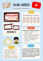 Aperçu - Vidéos - Vidéos de copie cachée N2 CP CE1 - Page 1