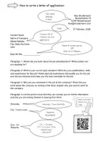 Vorschau - Arbeitsblätter - How to Write a Letter of Application. Inkl. interaktive PDF und Lösungen - Seite 2