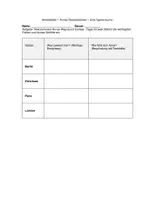 Vorschau - Stundenentwürfe - Als Hitler das rosa Kaninchen stahl – 6 kreative Unterrichtsmodule & Arbeitsblätter & Lösungen - Seite 2