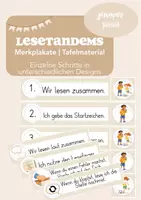Vorschau - Poster - Lesetandems | Tafelmaterial | Merkplakate | Visualisierung - Deckblatt