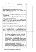 Vorschau - Klassenarbeiten - Klausur_Sachtextanalyse_Sprachwandel_Gendersprache - Seite 2
