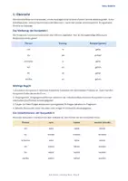 Vorschau - Arbeitsblätter - Indirekte Rede (Konjunktiv I & II) – Erklärungen & Differenzierte Übungen & Lösungen - Seite 1