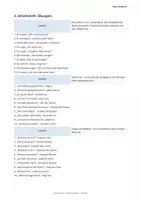 Vorschau - Arbeitsblätter - Indirekte Rede (Konjunktiv I & II) – Erklärungen & Differenzierte Übungen & Lösungen - Seite 2