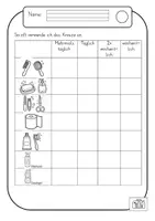 Vorschau - Arbeitsblätter - Arbeitsblätter Körperpflege und Körperpflegeprodukte - Deckblatt