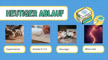 Vorschau - Stundenentwürfe - PPT & Stundenentwurf: Was sind Kräfte inkl Lösungen - Wenn Kräfte wirken Teil 1 - Physik - Seite 3