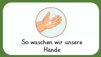 Vorschau - Arbeitsblätter - Digitales Tafelbild und Hefteintrag: Körperpflege: So waschen wir unsere Hände - Deckblatt