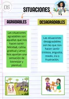 Vista previa - Juegos / Gamificación - ¡Situaciones bajo Control! El Recurso Visual para Trabajar la Empatía y el Análisis. - página 1